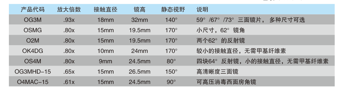 微信圖片_20190226152009.png